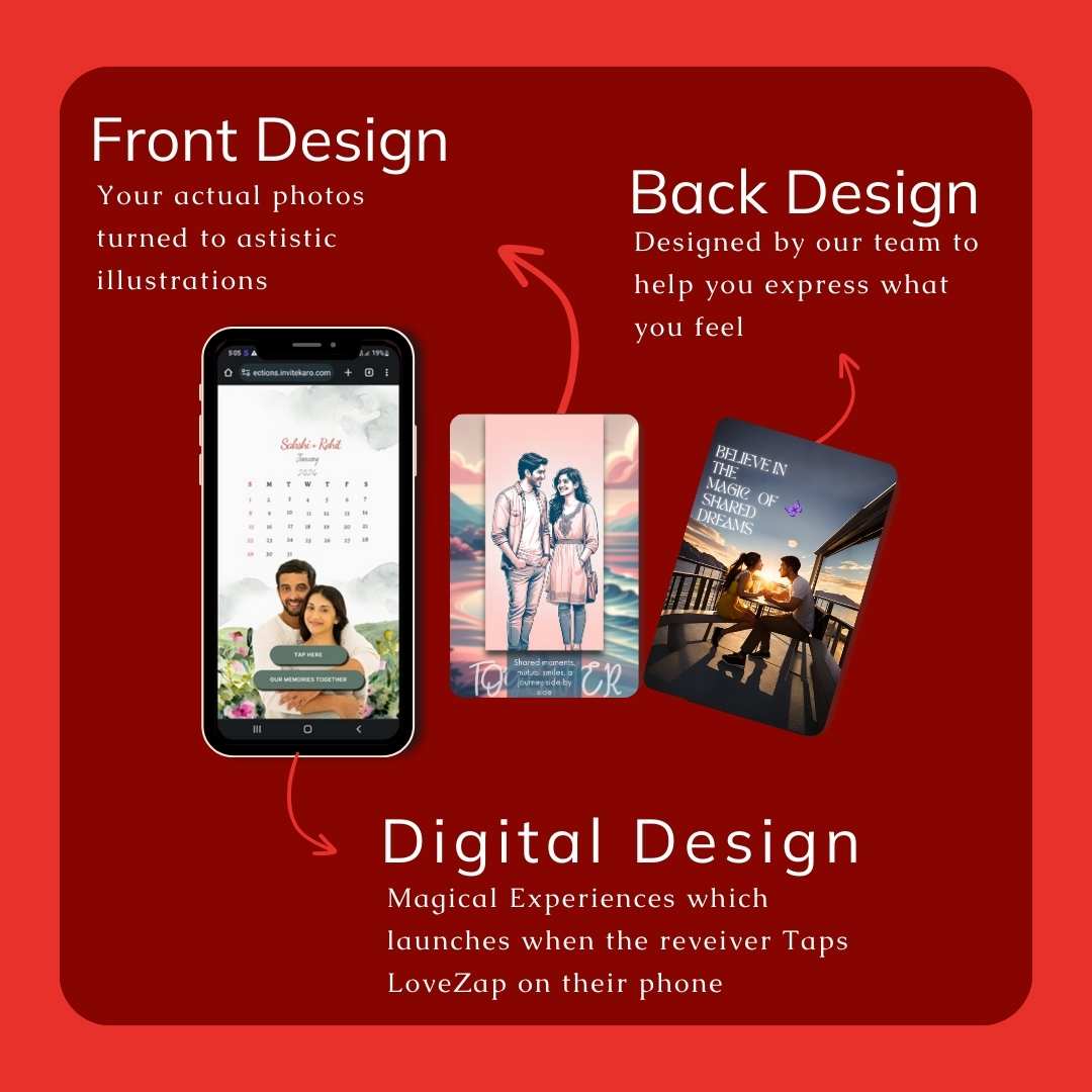Lovezap-Description