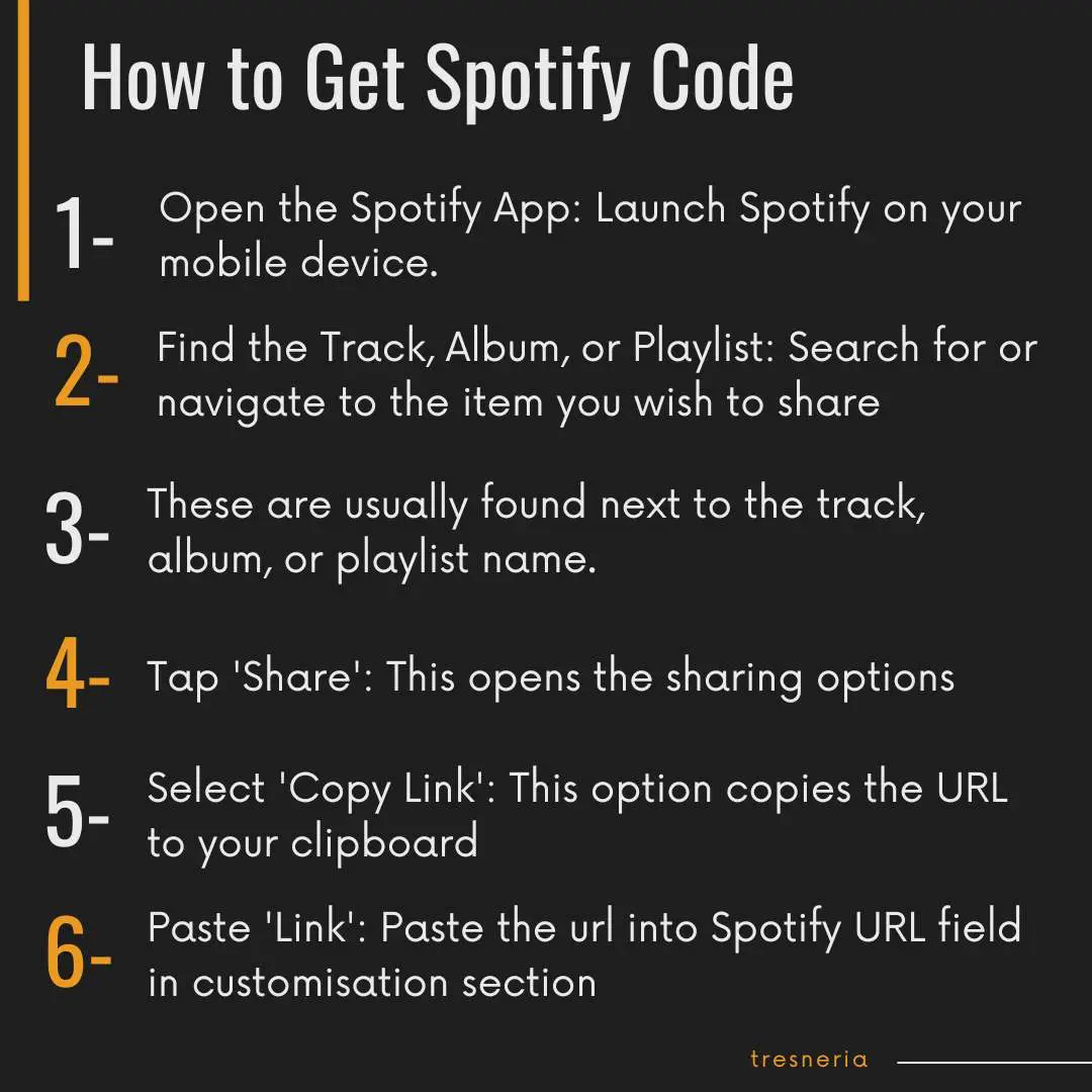 How to get spotify code